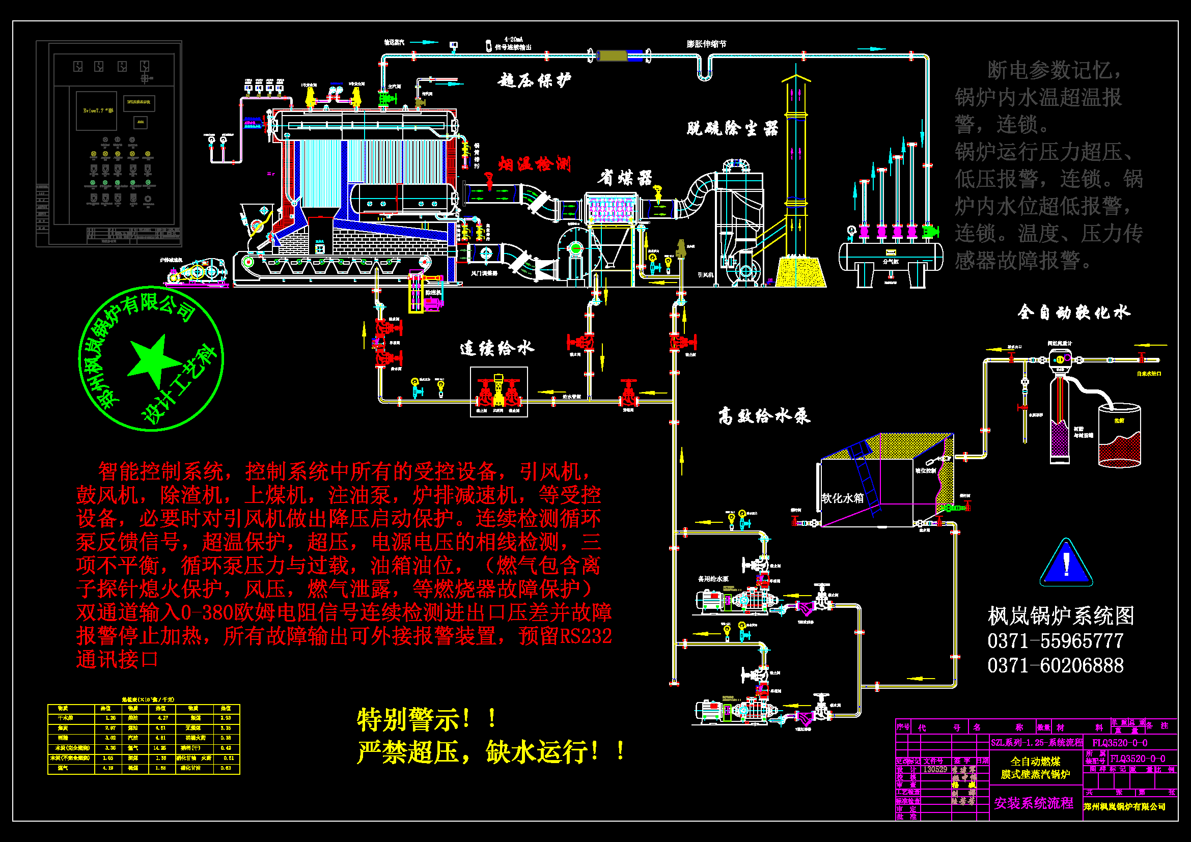 Coal-fired steam boiler system.png
