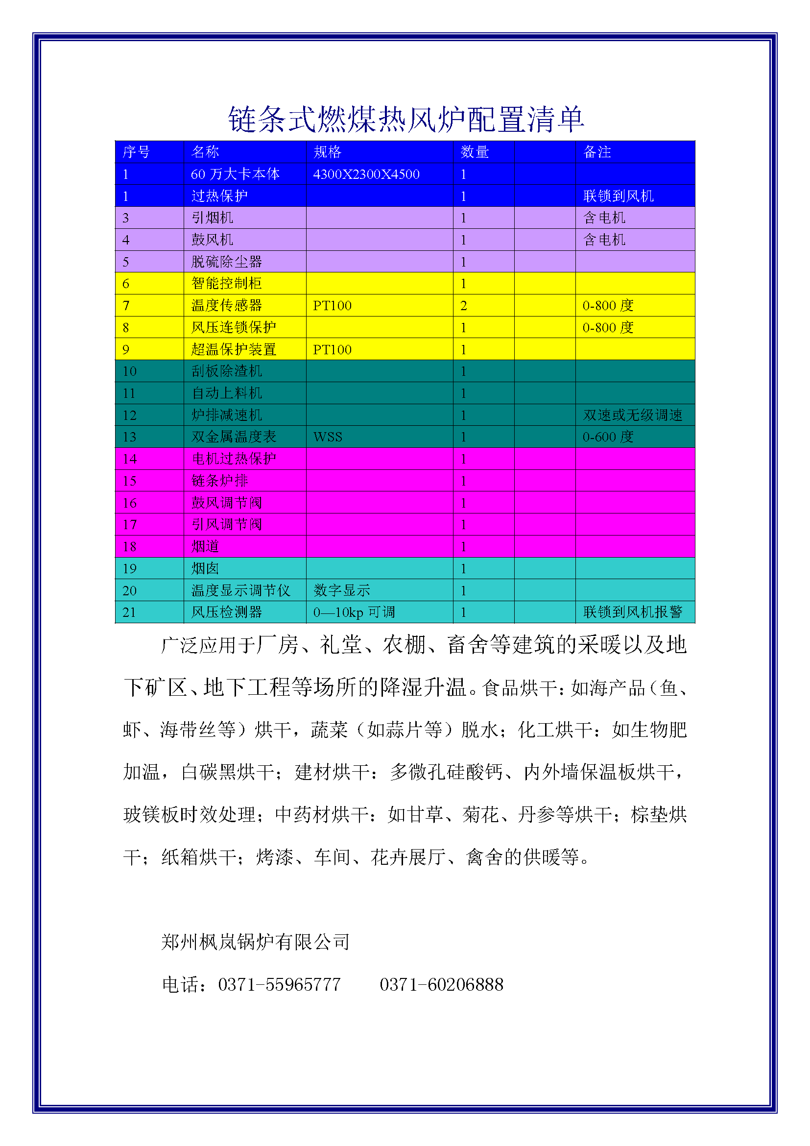 Hot air stove (simple non-interlocking) configuration table
