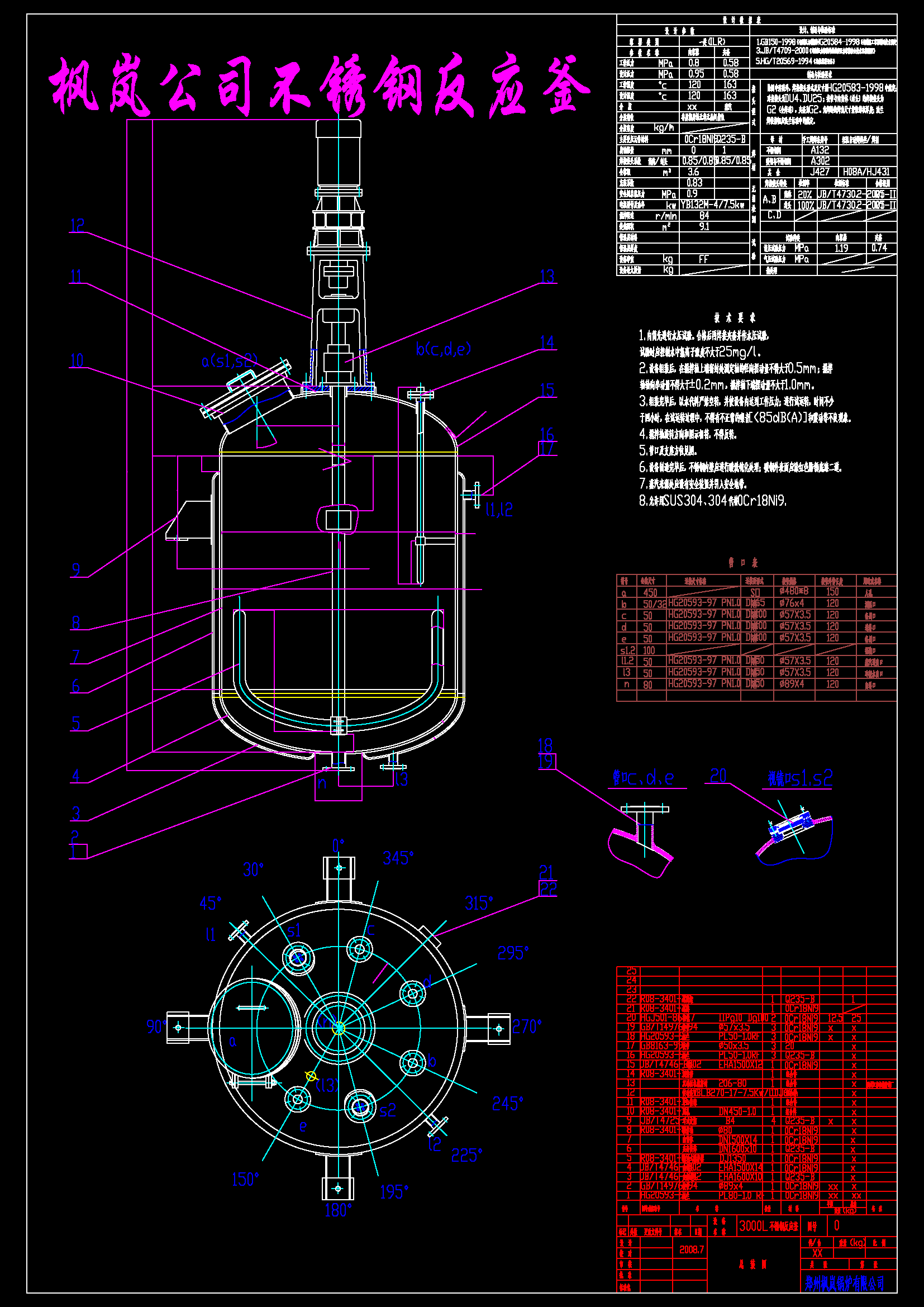 Technical parameters of stainless steel reactor