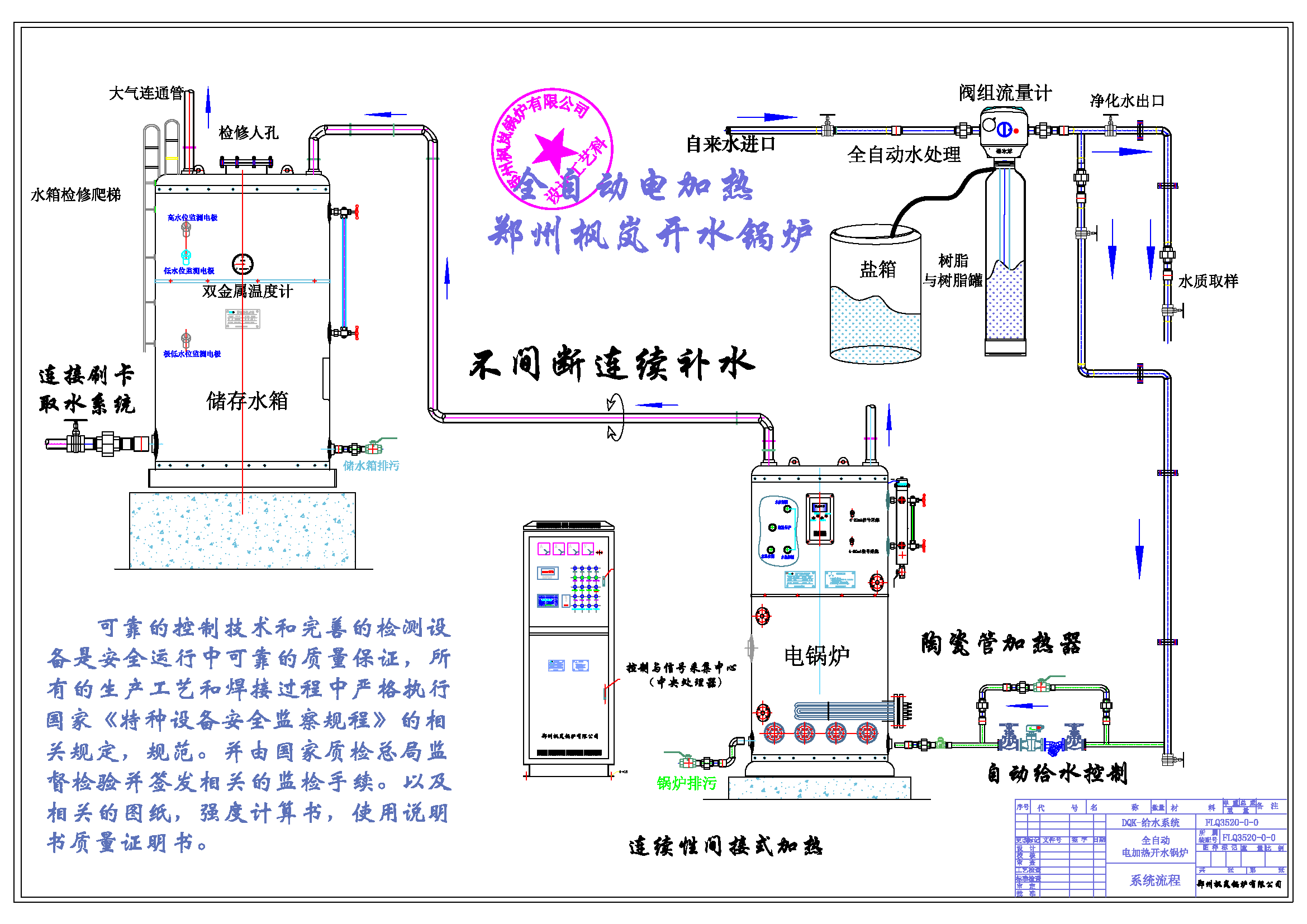 Flow chart of electric heating boiling water boiler installation system
