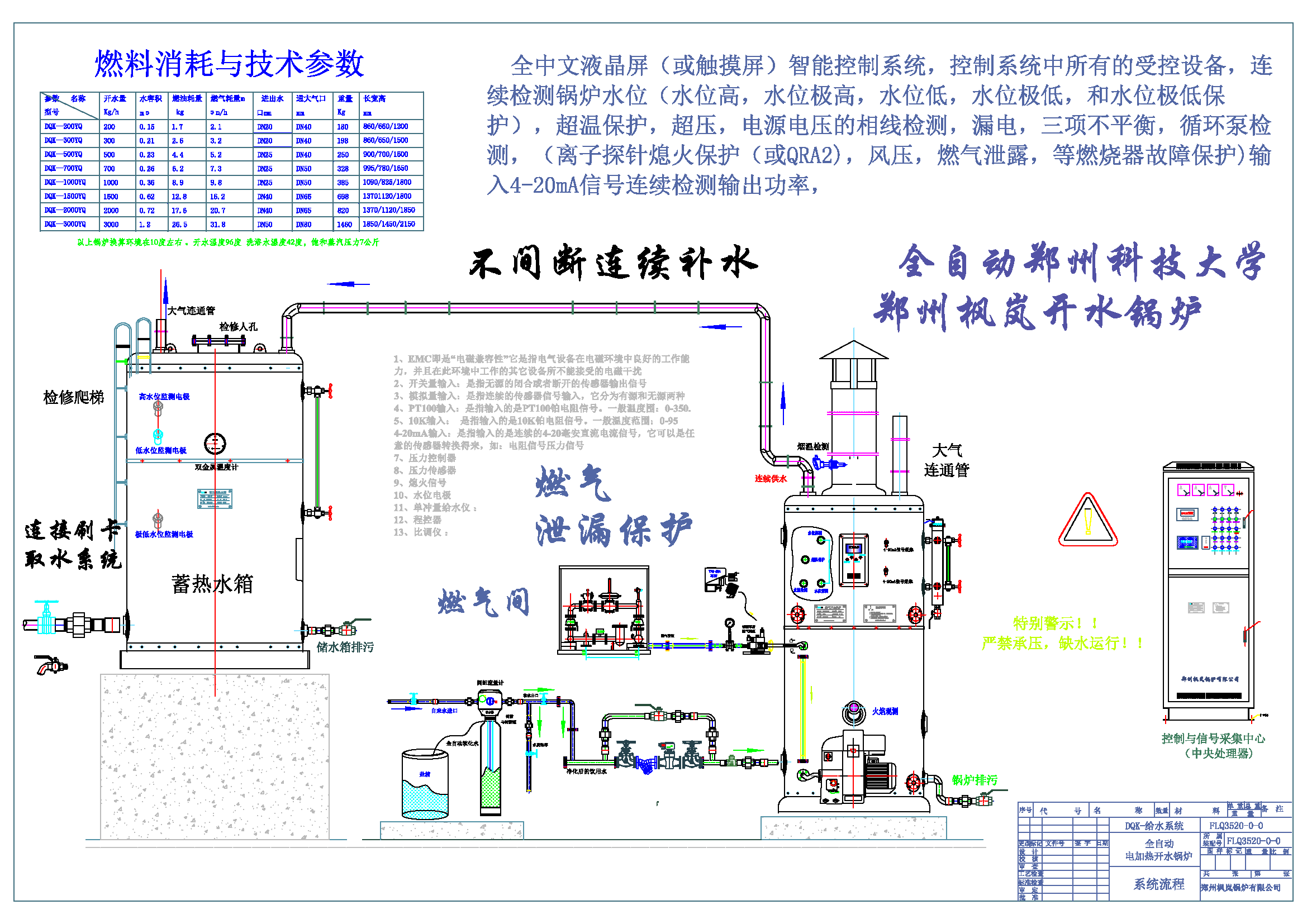 Installation system diagram of gas (fuel) boiling water boiler and thermal insulation water tank