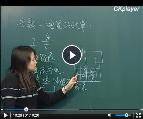 Electrical engineering related technical training video tutorials